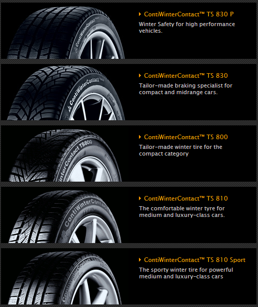 Download this Continental Winter Tyres picture