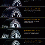 Conti-Winter-Tyres Conti-Winter-Tyres