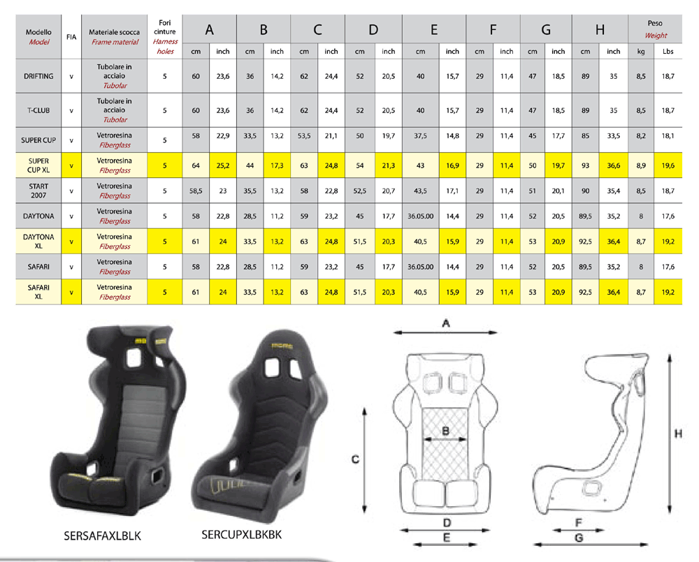 Please post your Aftermarket Seats Page 6 Scion FRS Forum Subaru
