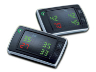 TyreSure - Tyre Pressure Monitoring System