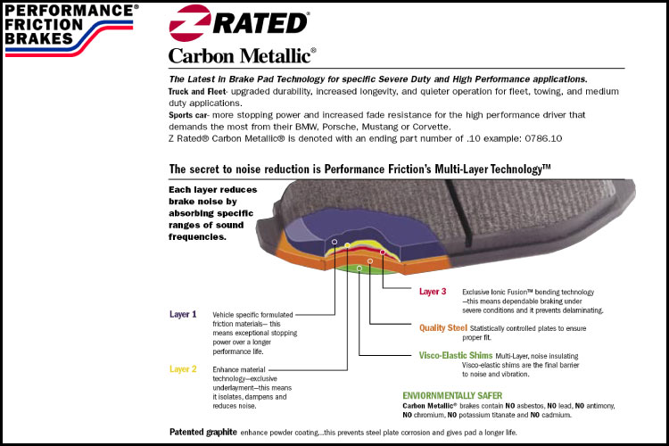 Performance Friction Brake Pads Design 911 Articles