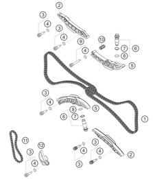 Timing chain 911 (992)  GT3 CUP 2021