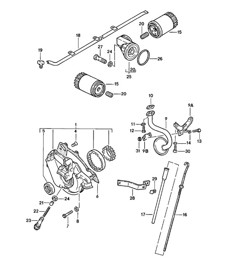 Engine lubrication 924 1980 - 1985