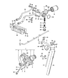 Engine lubrication / Engine oil cooler 924 TURBO/GT 1980 - 1985