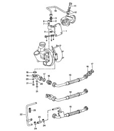 Engine lubrication / Turbocharger 924 TURBO/GT 1980 - 1985