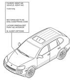 Accessories & others  Cayenne 9PA1 (957) 2007-2010