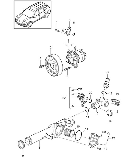 Coolant pump / Thermostat housing (Model: 5502,CEYA) Cayenne 92A (958) 3.6L 2011-18