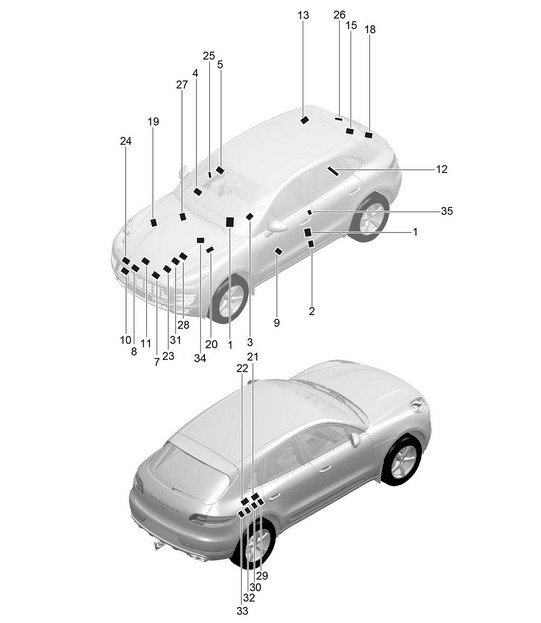 Signs / notices 95B.1 Macan 2014-18