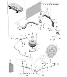 Coolant cooling system / Coolant expansion tank (Model: CTMA,CTM, CTLA,CTL, DCNA,DCN, DHKA,DHK) 95B.1 Macan 3.0L / 3.6L 2014-18