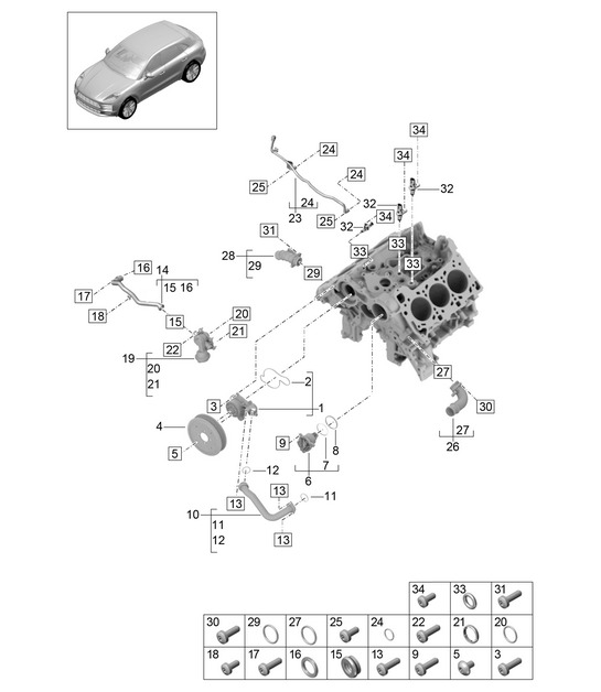 Coolant pump / Thermostat housing  / Coolant pipe / Breather line - PR:TV8 + GP2 -  95B (II / III) Macan 2.9L 2019 - 2024