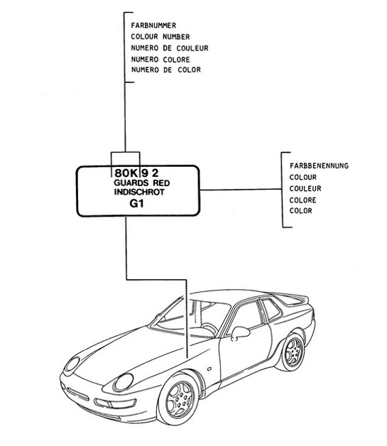 Diagram 004-000 Porsche 992 (911) MK1 2019-2024 Accessories & others 
