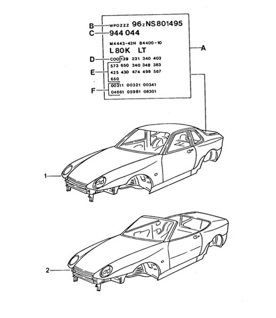 Diagram 801-000 Porsche Macan (95B) MK1 (2014-2018) Body