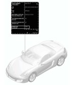 Accessories & others  Boxster 986/987/981 (1997-2016)