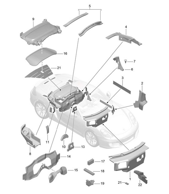 Body / Sound proofing 981 Boxster / Boxster S 2012-16