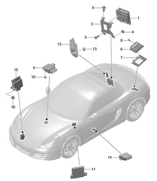 Control units 981 Boxster / Boxster S 2012-16