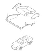 Body Boxster 986/987/981 (1997-2016)