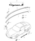 Body Cayman 987C / 981C (2005-2016)