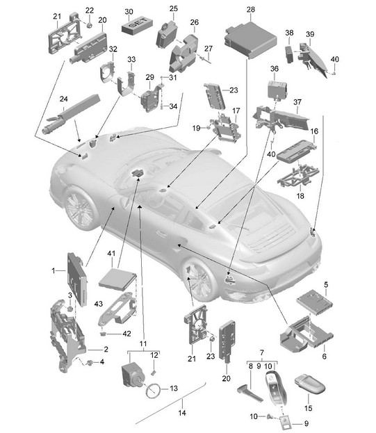 Control units / Electronics / Front end / Rear end / Handheld transmitter / Ignition/starter switch / Aerial 991 Turbo/ GT2 RS 2014-20
