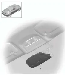 Console / Roof 991 Turbo / GT2 RS 201