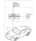 Accessories & others  996 (911) (1997-2005)