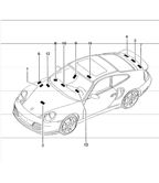 Accessories & others  996 (911) (1997-2005)