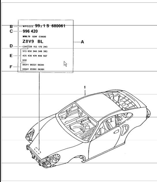 body in white (prime coated sealed with underbody protection with doors/lids/wings) 996 TURBO 2001-05