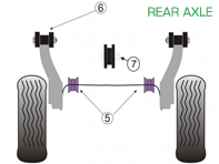 Powerflex Bushes REAR AXLE for Road Use  - Porsche 964 (1989 - 1994) - PFR57-106, PFR57-120, PFF57-209-19, PFF57-209-20, PFF57-209-18, PFF57-209-21, PFF57-209-22