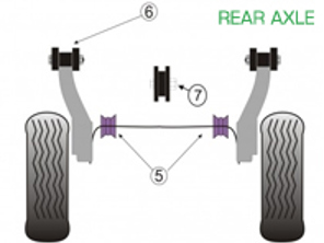 Powerflex Bushes REAR AXLE for Road Use  - Porsche 964 (1989 - 1994) - PFR57-106, PFR57-120, PFF57-209-19, PFF57-209-20, PFF57-209-18, PFF57-209-21, PFF57-209-22