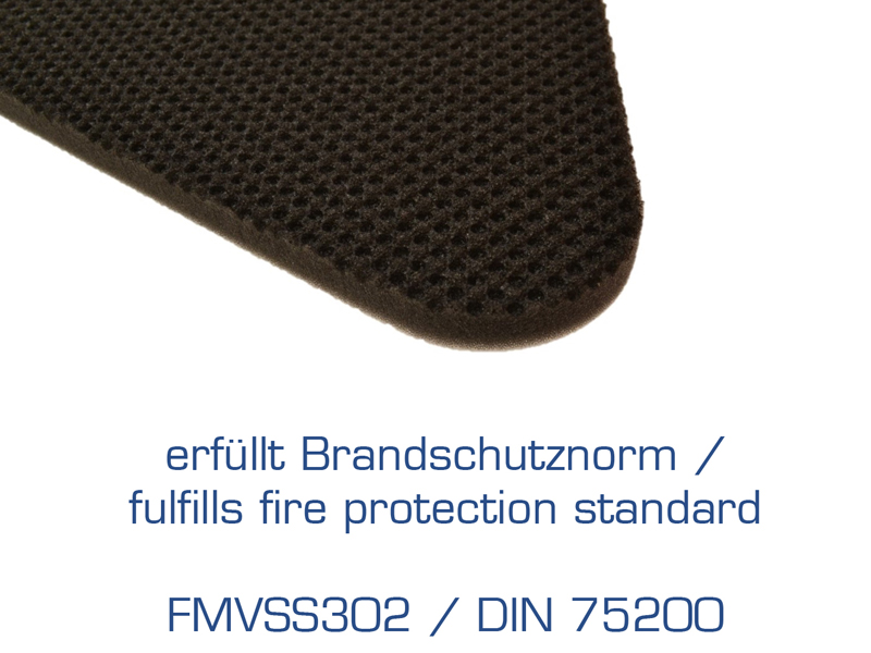 New Engine Hood Insulation Pad Sound Blanket For Porsche Panamera 2010 2011-2016