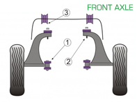 Powerflex Bushes FRONT AXLE for Road Use  - Porsche 964 (1989 - 1994) - PFF57-101, PFF57-102, PFF57-601, PFF57-601-20, PFF57-601-23, PFF57-601-24, PFF57-601-22, PFF57-601-27