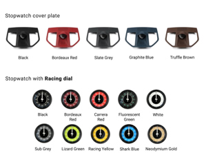 Sport Chrono Stopwatch with cover plate, Racing dial. Porsche 992 2019-25 - 992819110C, 992819110B, 992819110D, 992819110G, 992919203K, 992919203B, 992919203, 992919203D, 992919203E, 992919203P, 992919203H, 992919204