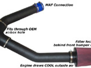 Air Induction Kit Porsche 968 1992-95 14-16 HP More