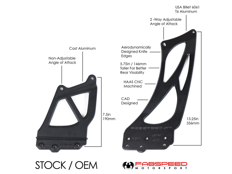 Fabspeed Monoblock wing risers for Porsche Cayman GT4 - FSPORGT4MWRAS ...