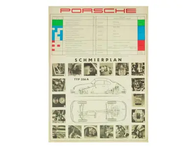 Poster - Lubrication Plan for Porsche 356A - PCG35674100, PCG35610030