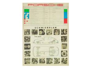 Poster - Lubrication Plan for Porsche 356A - PCG35674100, PCG35610030