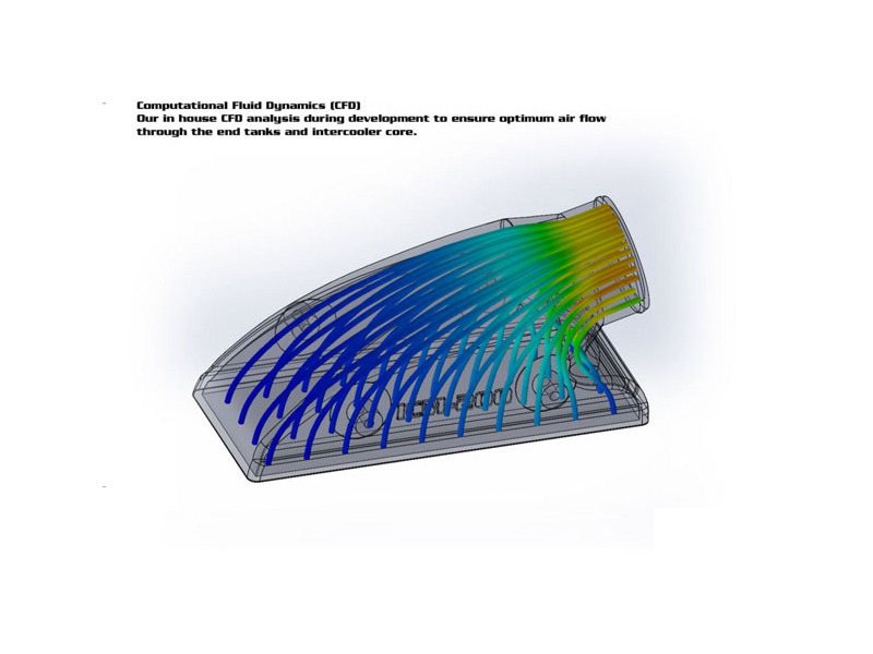 Porsche 996 DO88 Performance intercoolers & pressure hoses kit ICM