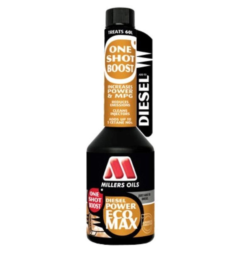 Buy Porsche Boxster 986/987/981 (19972016) Fuel Additives Design 911