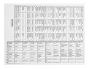 Fuse and relay assignment card. Porsche 993 (911) Turbo (1993 - 1994) - 96561020903